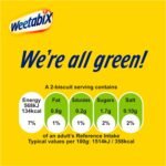 Weetabix, Breakfast, Packed with Fibre, High in Vitamin D, Low in Sugar and Salt, 24 Biscuits (430g) (Pack of 2)